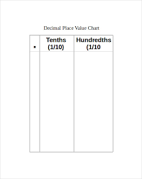 Sample Decimal Place Value Chart 12 Documents In Word Pdf