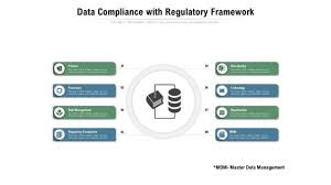 regulatory framework slide geeks