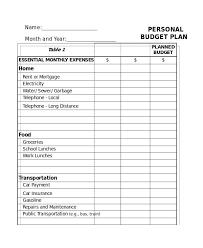 Household Expense Budget Free Template Monthly Excel Business