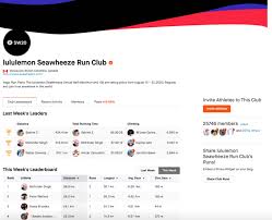 How to set up a club on strava. Strava Clubs Case Study How To Create A Strava Club For Your Business