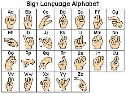 Sign Language Secret Sight Words Sign Language Alphabet