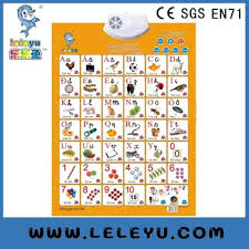 Vietnam Children Alphabet Learning Phonetic Charts Wall Charts Learning Toys Professional Supplier Buy Vietnam Alphabet Chart Learning