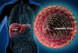A Visual Guide To Hepatitis A B C