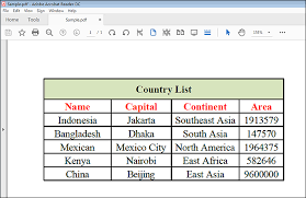 convert pdf to excel in java