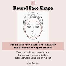 try this face shape quiz to discover