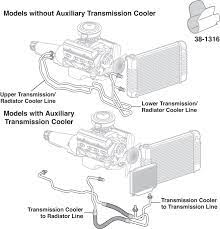 pre bent transmission cooler lines