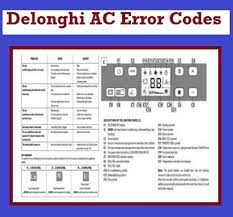 delonghi ac error codes