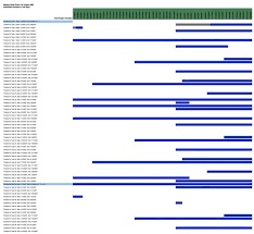 Excel Gantt Chart Template Deluxe 2 6 2 Download