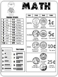 Homework Helper  Math Reference Sheet for  th grade Algebra Class