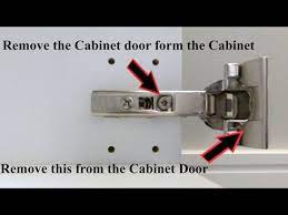 remove ikea blum cabinet door hinges