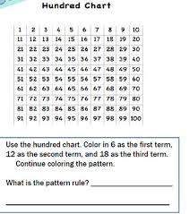 Patterns Using The Hundreds Chart