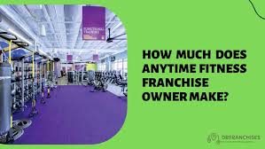 anytime fitness franchise profit