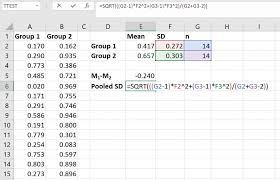 calculate cohen s d in microsoft excel