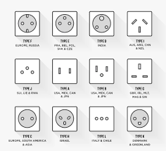 Plug And Socket Types By Country Best Adaptor Overseas