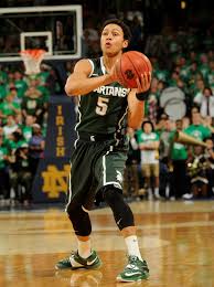 Check out current milwaukee bucks player bryn forbes and his rating on nba 2k21. Bryn Forbes Alchetron The Free Social Encyclopedia