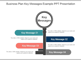 Business Plan Key Messages Example Ppt Presentation