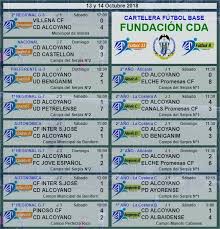 Get the latest alcoyano news, scores, stats, standings, rumors, and more from espn. Fundacion C D Alcoyano Los Club Deportivo Alcoyano Sad Facebook
