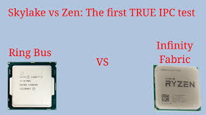 Zen Vs Skylake The First True Ipc Test Pt 1