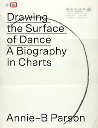 Drawing The Surface Of Dance A Biography In Charts Annie B
