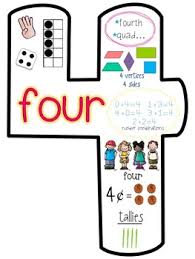 Number Anchor Charts 1 20