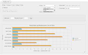 charts phpmyadmin 5 1 4 doentation