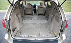 about toyota sienna trunk dimensions