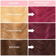 Rose Gold Light Strawberry Blonde Hair Color Chart Www