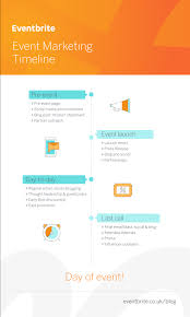 Event Marketing Strategies Timelines And Templates Eventbrite
