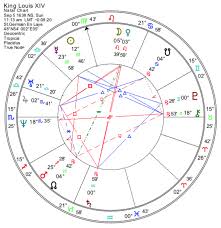 The Horoscope Of The Sun King Louis Xiv Astrodienst