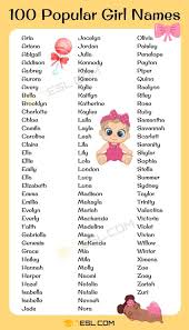 por baby names with meanings