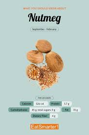 nutmeg eat smarter usa