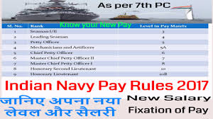 64 Most Popular Merchant Navy Salary Chart