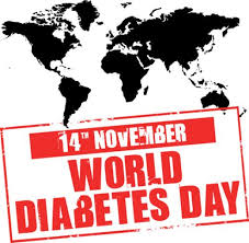 Image result for diabetes day