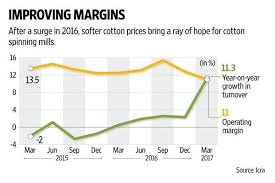 Low Cotton Price Outlook Favours Mills But Will Yarn Spin A