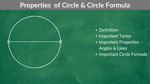 circle formulas what is a circle and