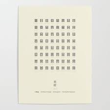 I Ching Chart With 64 Hexagrams King Wen Sequence Poster By Thothadan