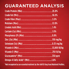 Purina One Smartblend Chicken Rice Adult Formula Dry Dog Food 31 1 Lb Bag
