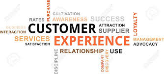 A Word Cloud Of Customer Experience Related Items