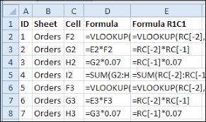 list all pivot table formulas