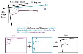 Ski Edge Angles Measure Related Keywords Suggestions Ski