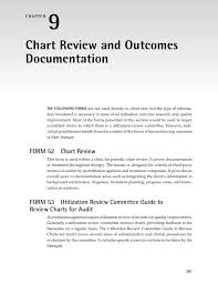 The Clinical Documentation Sourcebook_ The Complete