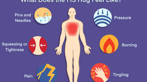 the ms hug symptoms triggers