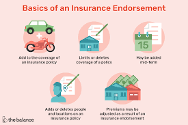 Insurance policy endorsements and riders. Insurance Endorsements What Are They