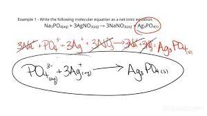Net Ionic Equation Chemistry