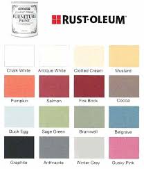 Rust Oleum Oil Based Paint Colors Medicalcureusa Co