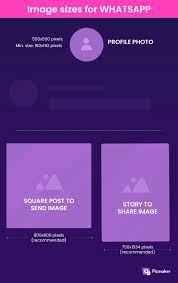 cheat sheet of social a image sizes