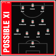 Hello and welcome to a match that only a few weeks ago would have seen top play second in the. Liverpool Team News Injuries Suspensions And Line Up Vs Spurs Goal Com