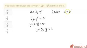 Area enclosed between the curve `x=2y-y^(2)` and the Y-axis is - YouTube