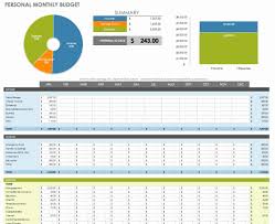 Monthly Budget Template Excel Best Of Free Financial