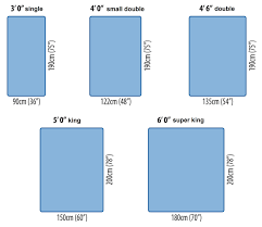 41 Prototypic British Bed Sizes Chart